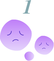 体内の多くの酵素活性を阻害。細胞の代謝が低下します。